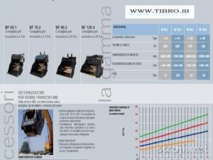 Drobilci kamna, mlini, Ostali BF 60,70,90,120