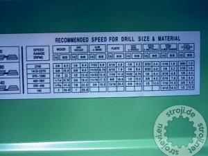 Vrtalniki in vrtalni stroji Steberni vrtalnik, Ostali BKM  3016  II