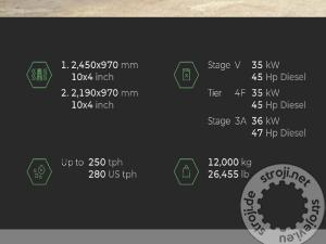 Betonarne, separacije, Ostali KOMPLET KOMPATTO 5030